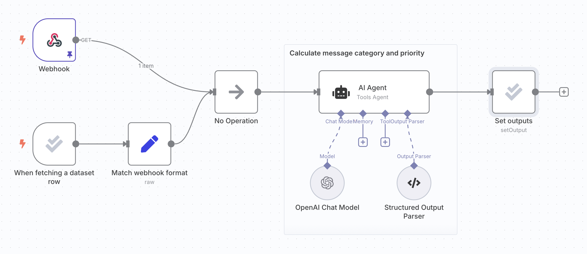 Light evaluation workflow